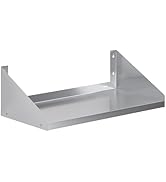 AmGood Stainless Steel Wall Shelf with Side Guards (36" Long x 18" Deep)