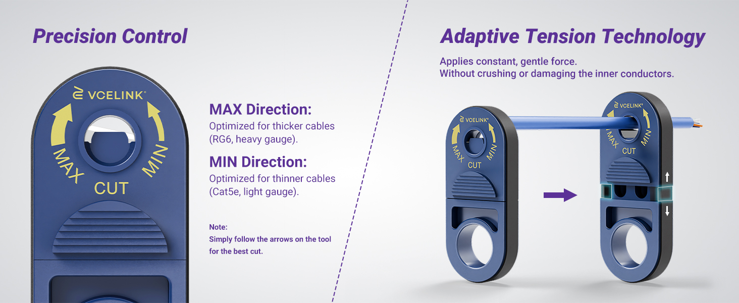 Self-Adjusting Rotary Wire Stripper
