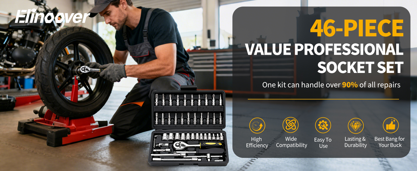 socket set and socket wrench set and ratchet set and 1/4 socket set