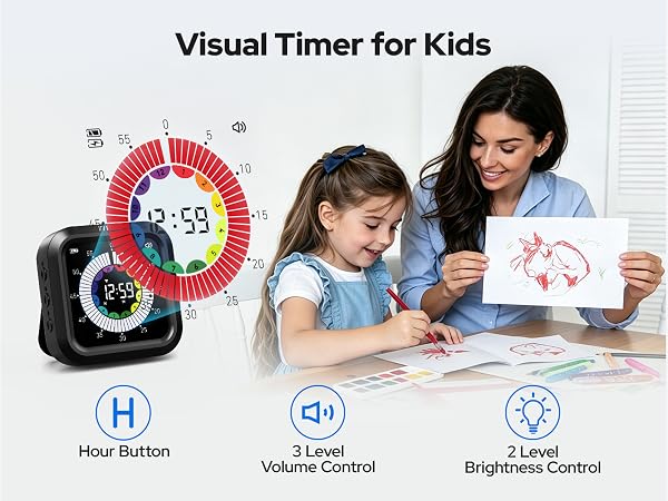 cooking timer
