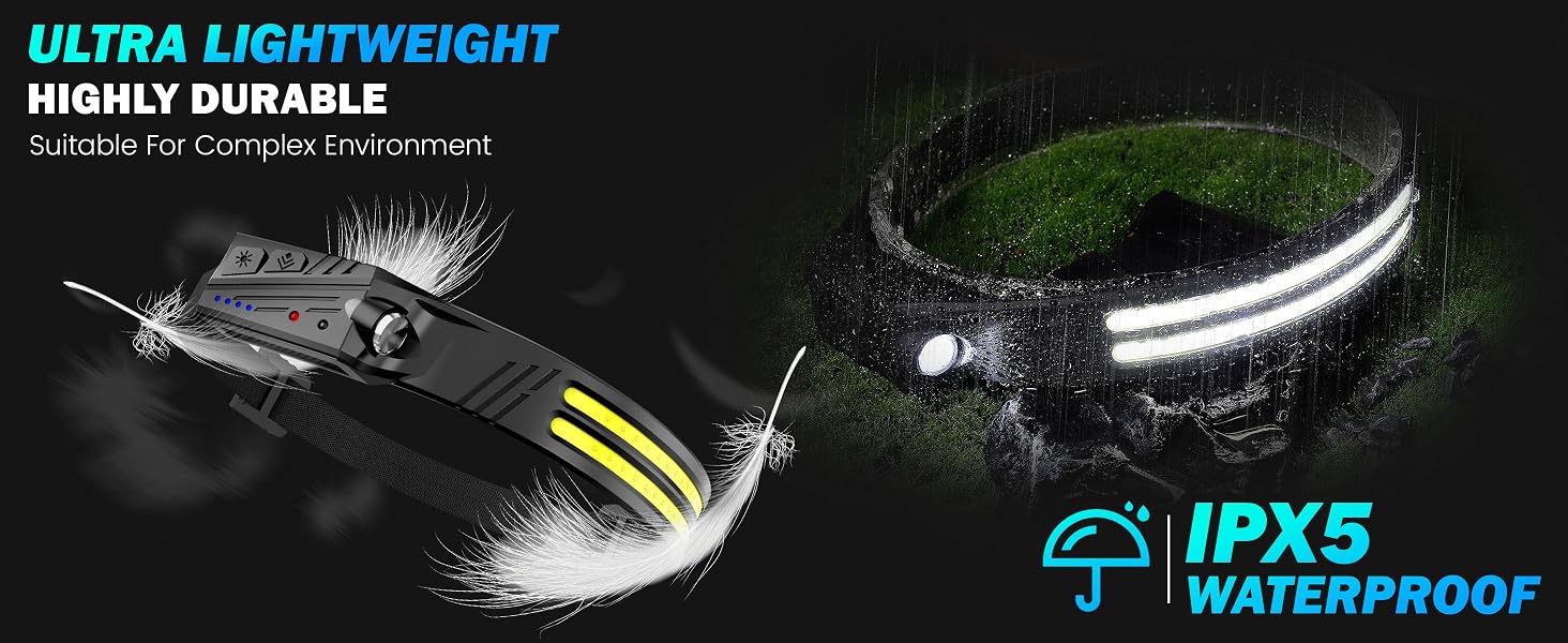 lampe frontale rechargeable