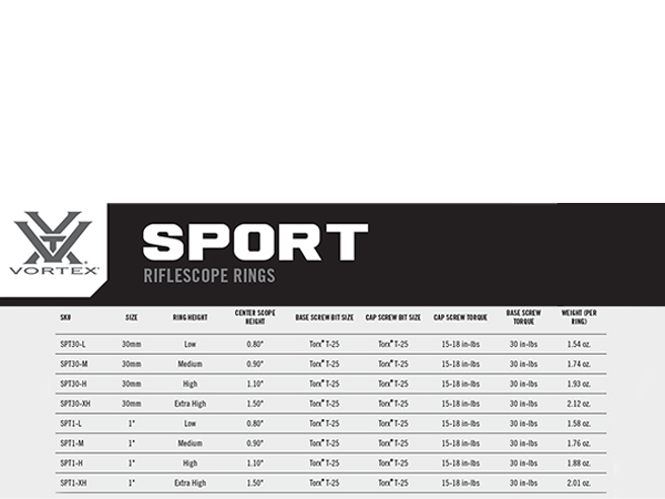 comparison table
