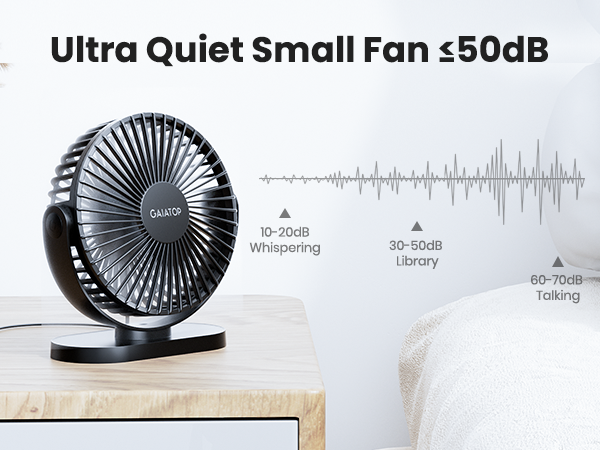 small desk fan