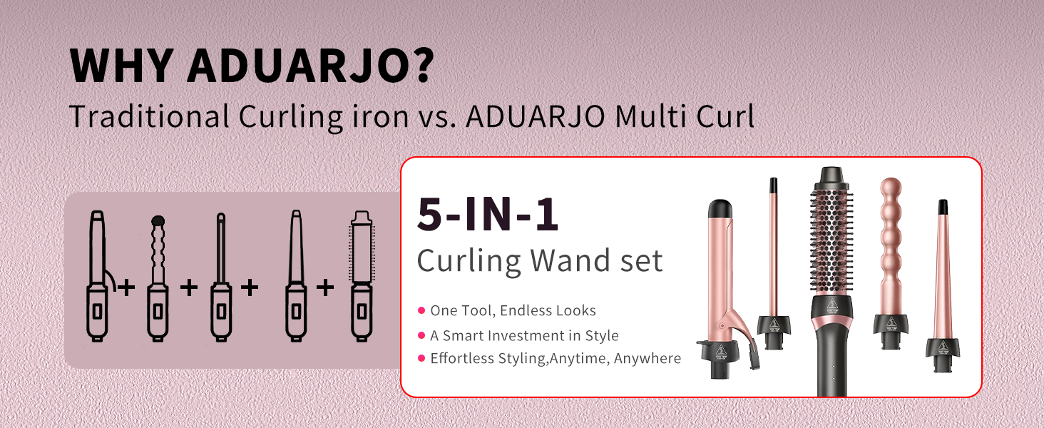 Curling Iron