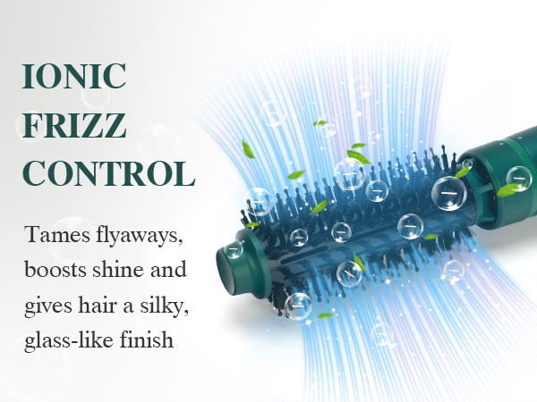 IONIC CARE