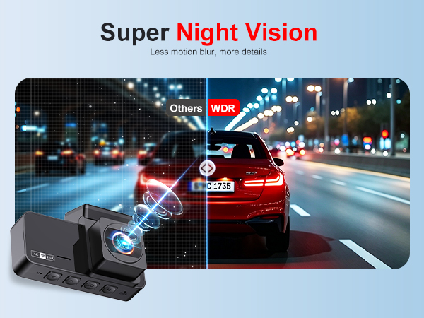 Super Night Vision