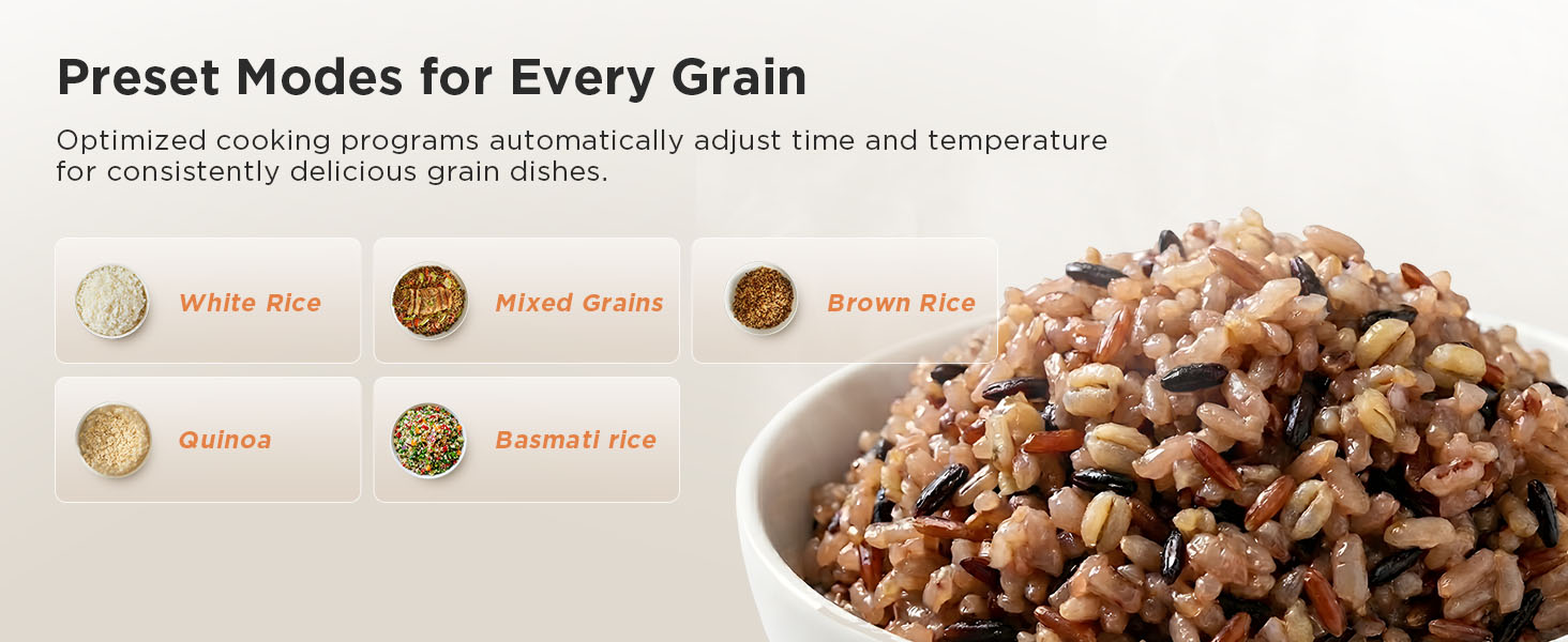 Preset modes for every grain