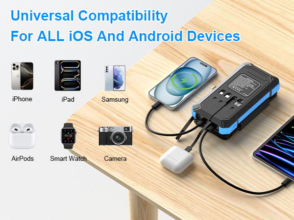 Solar Charger 49800mAh Portable Solar Power Bank for Camping External Backup Battery Pack Charger