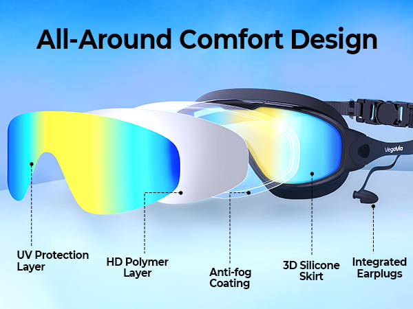 swim goggles for men