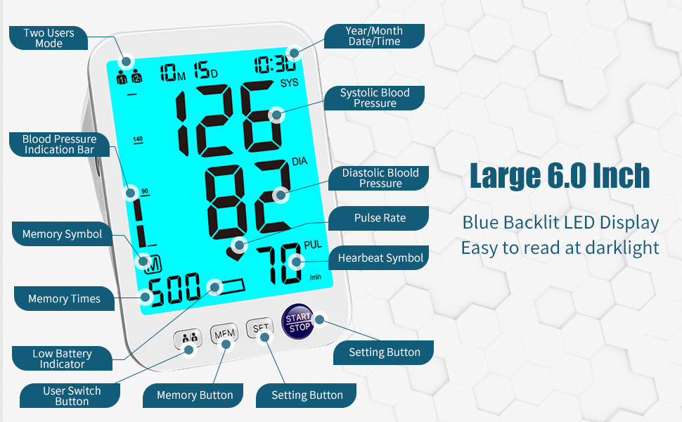 Updated Upper Arm Blood Pressure Monitor