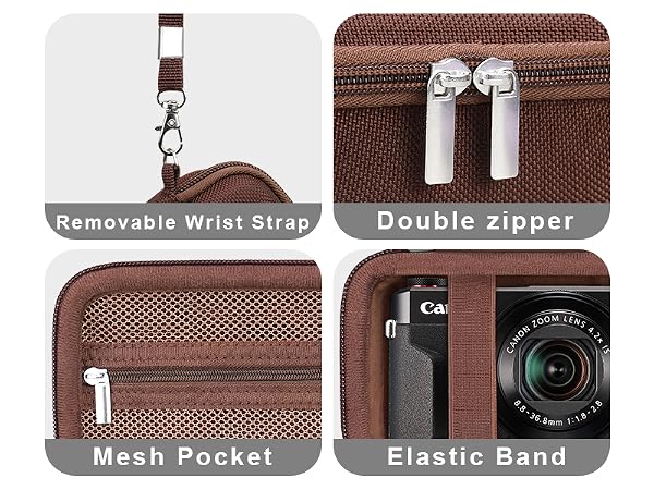 Point and Shoot 4K Video Camera Bag