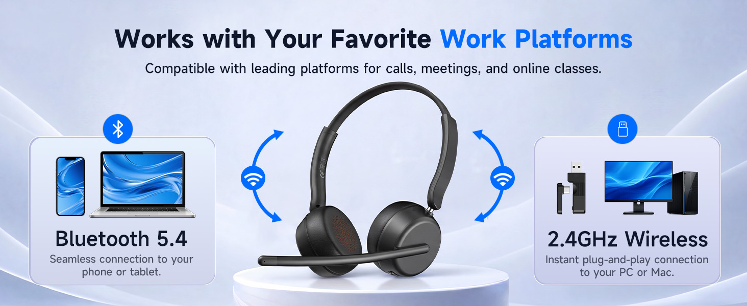 Wirless Headset with Mic for Work