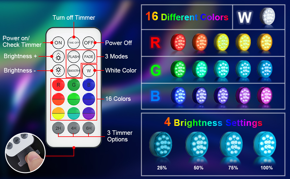 pool lights