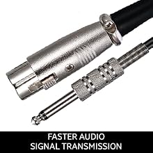 microphone for singing, wired microphone, dynamic microphone, mic, singing microphone