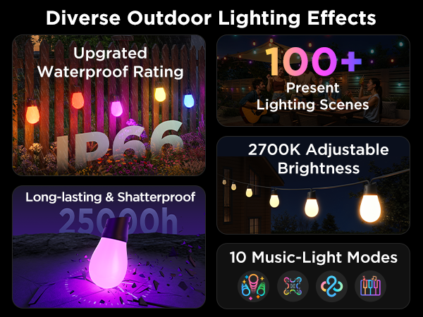 Govee S14 Bulb Outdoor String Lights