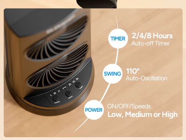desk fan