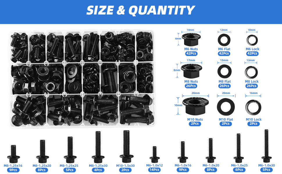 metric bolt assortment