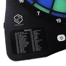 dart board