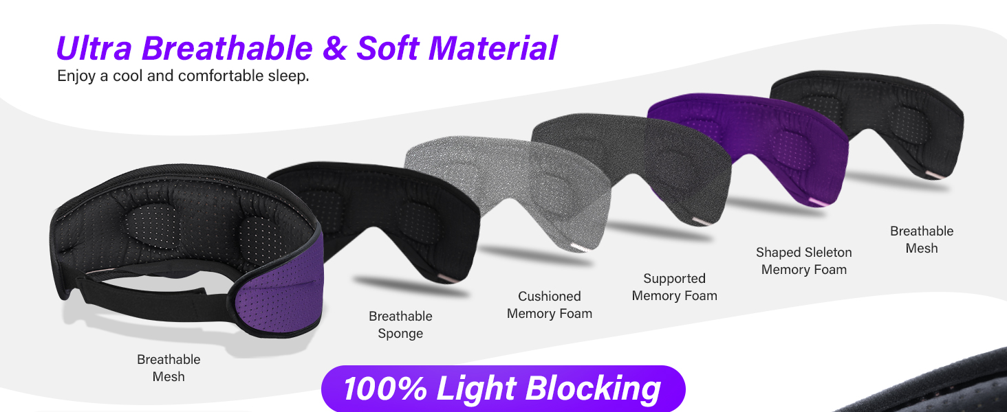 sleep mask for men