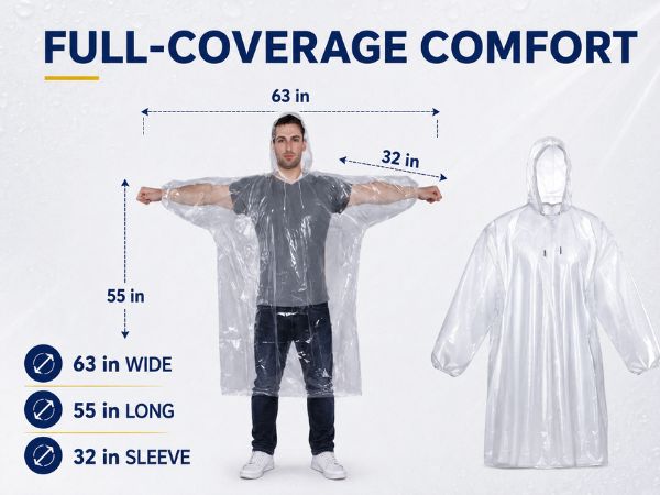 full coverage