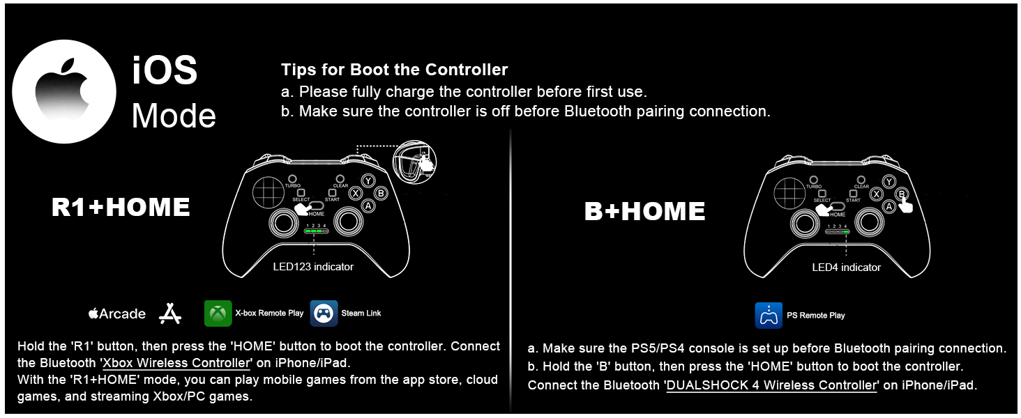 ios controller