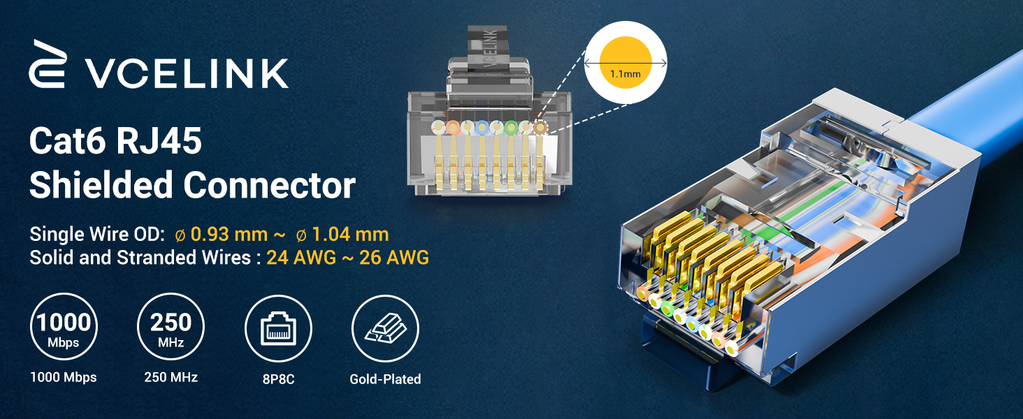 cat6 passthrough SHIELDED connectors
