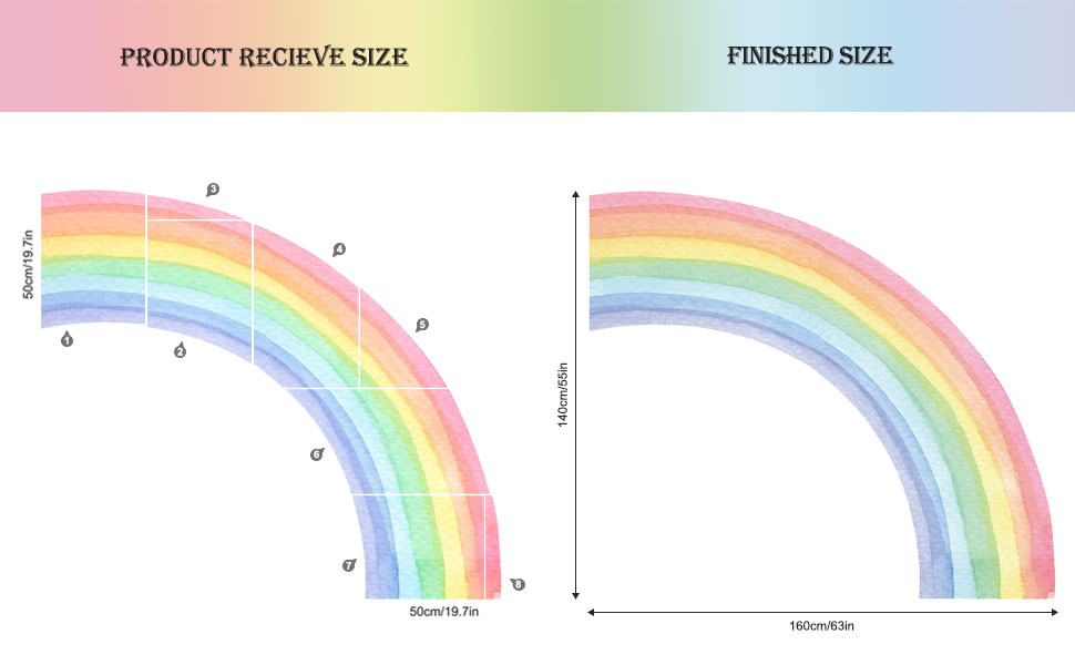 rainbow size