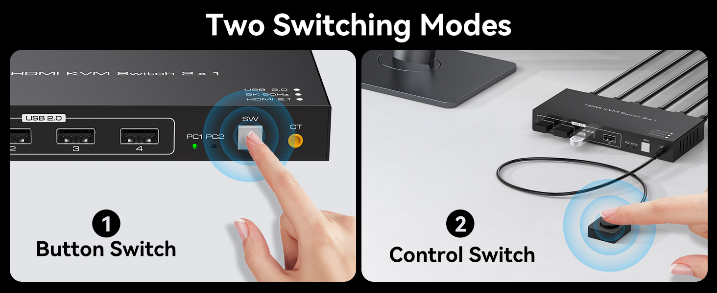 HDMI KVM Switch 2 Computer 1 Monitor 8K 60Hz