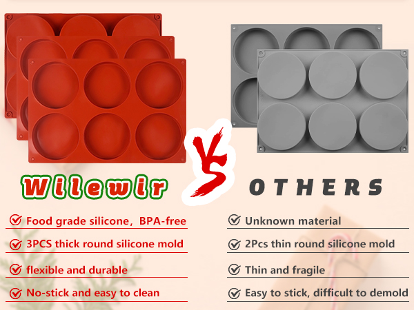 round silicone mold