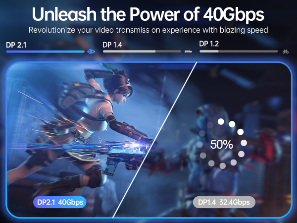 the power of 40ps : the game of the year edition