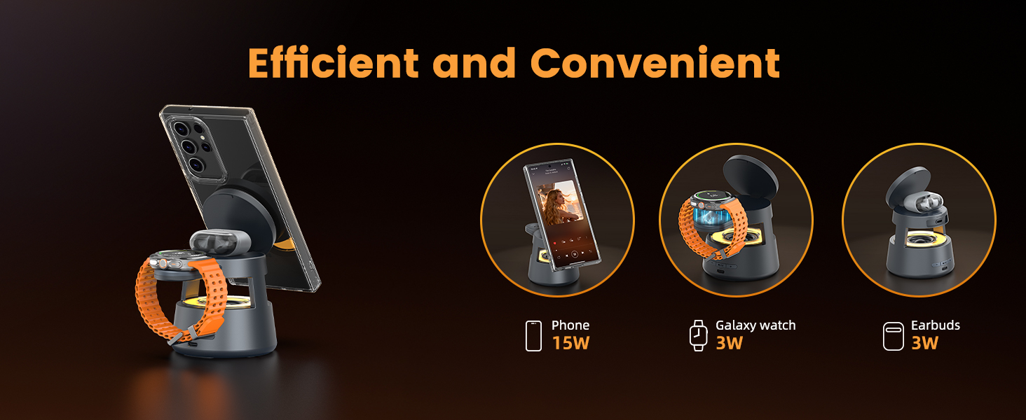 All-in-1 Charging
