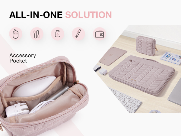 ALL-IN-ONE SOLUTION