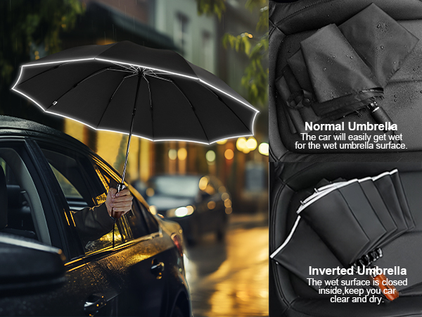 reverse umbrella automatic open and close