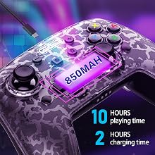Uninterrupted Gameplay