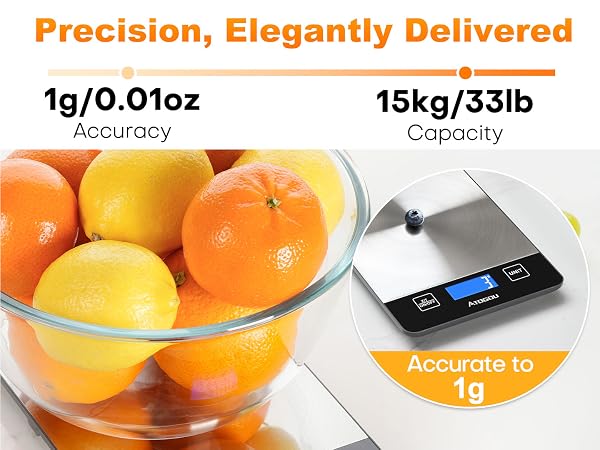 food scale
