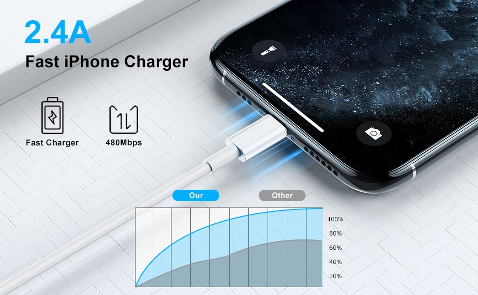 iphone charging cable