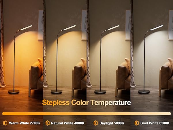 Color Tempreture