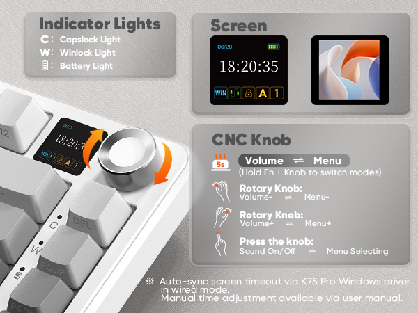 Screen Knob