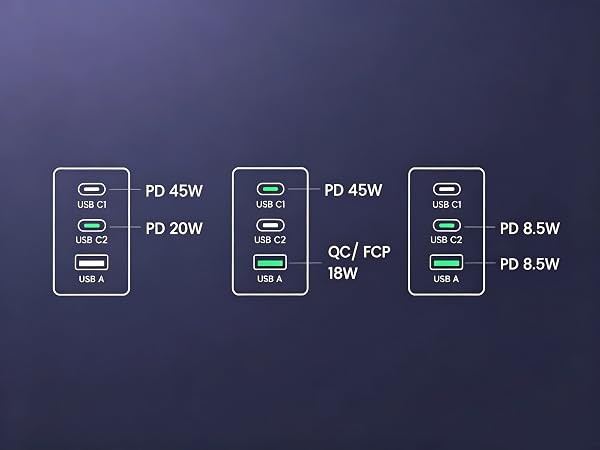 c type charger fast charge