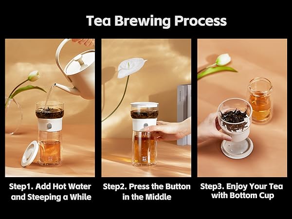 ZENS Modern 3-in-1 Smart Small Glass Tea Infuser Teapot