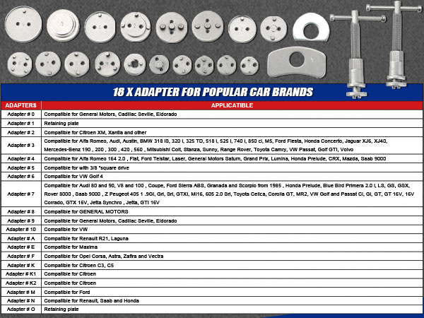 Master Disc Brake Caliper Tool Kit