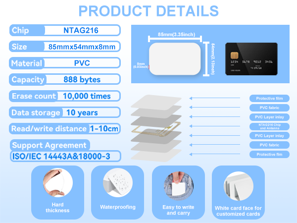 PRODUCT DETAILS