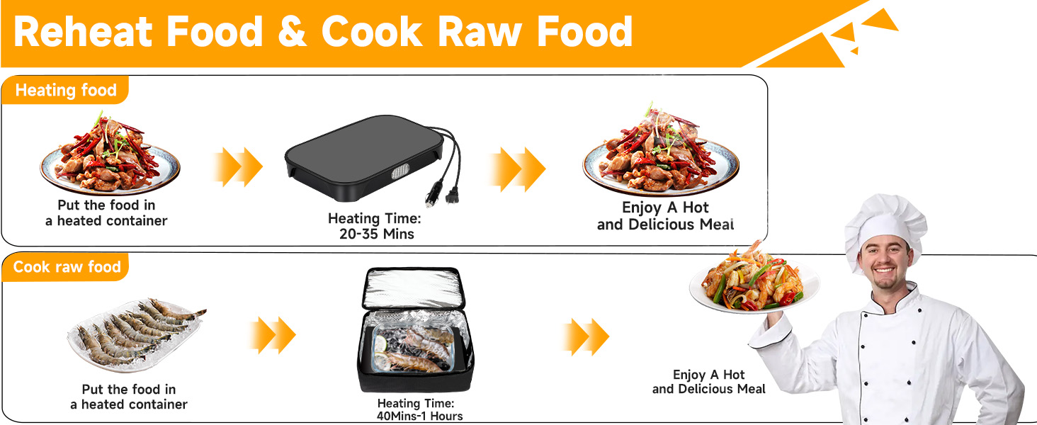 electric lunch holder