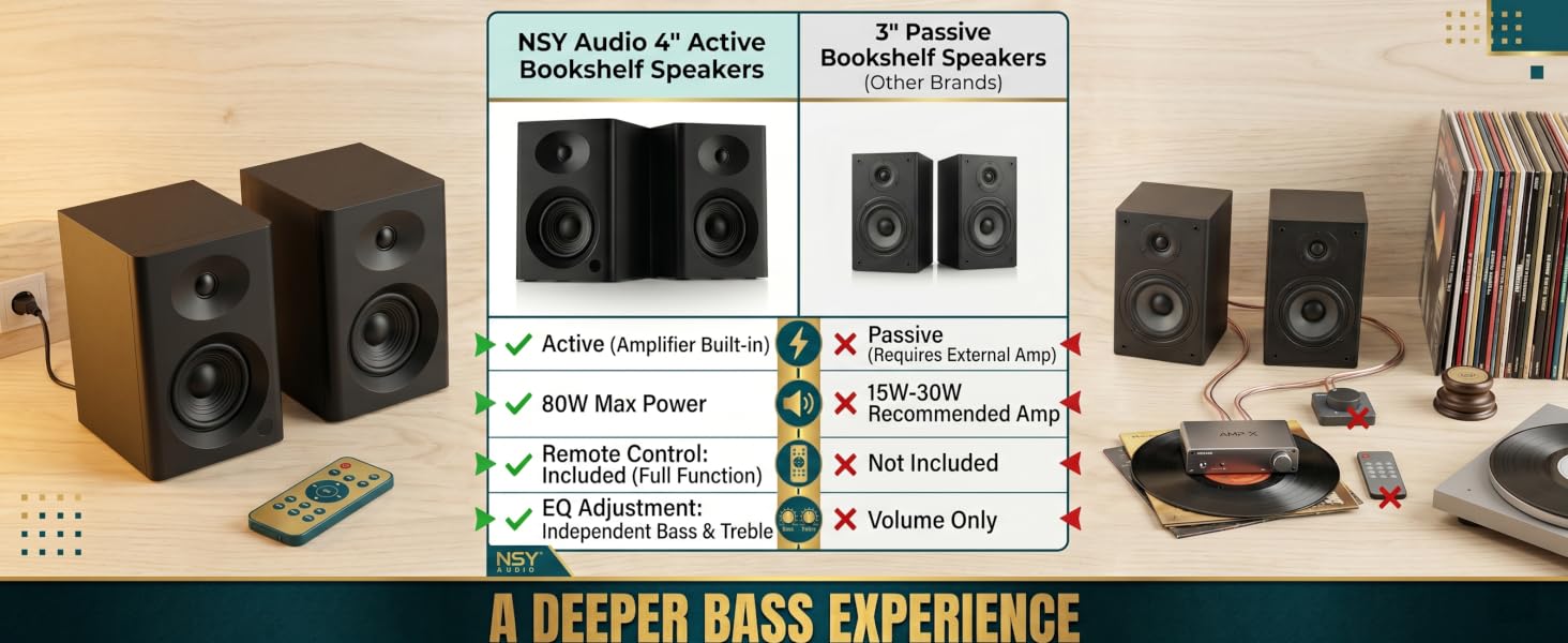 comparison chart