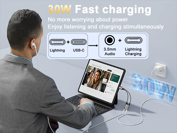 Lightning + USB C to 3.5mm headphone and Charger Adapter
