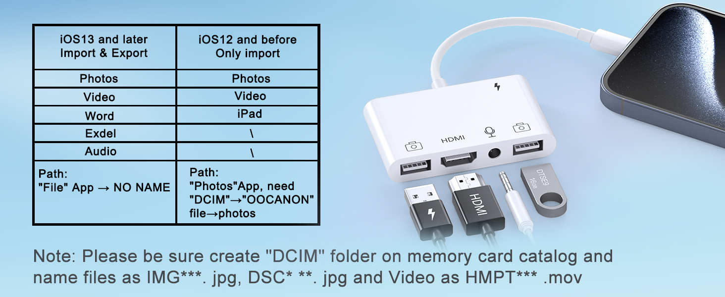 lightning hdmi adapter apple