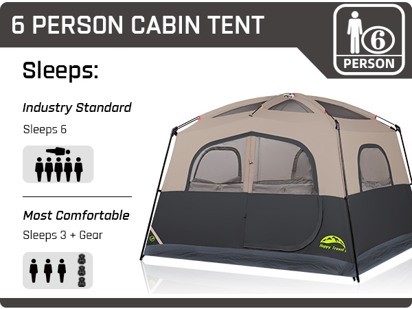 tents