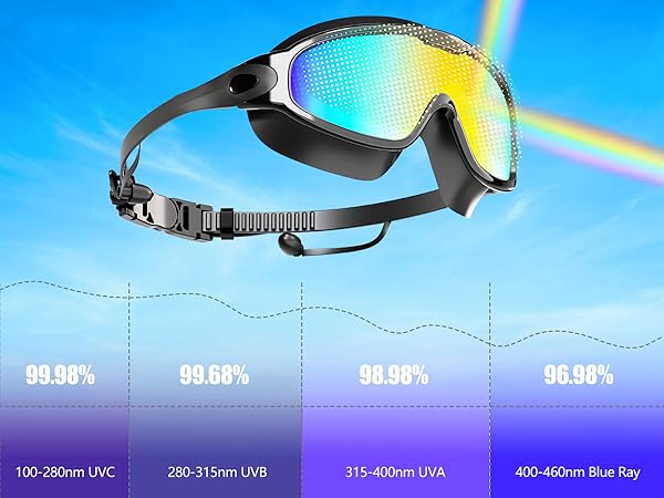 goggles for kids 6-14