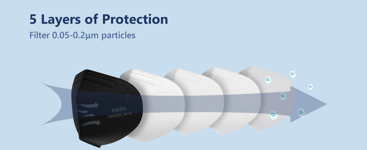 kn95 face masks