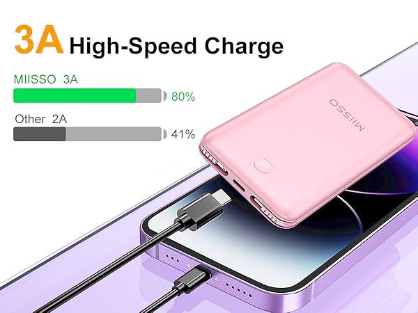 Power Bank with AC Wall Plug